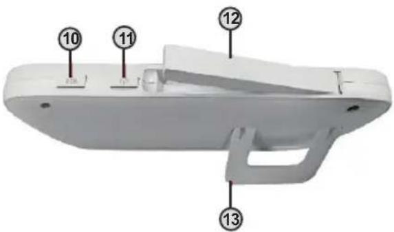 Chipolino Duo View - 9