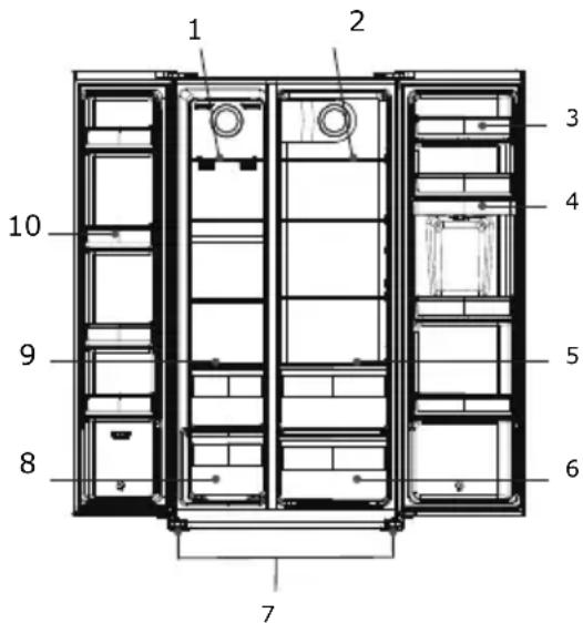 Orima ORH 694 X - Descrição do Aparelho - 1