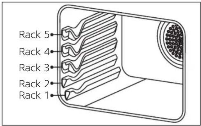 Orima OR-446-W - Standard Rack Positions - 2