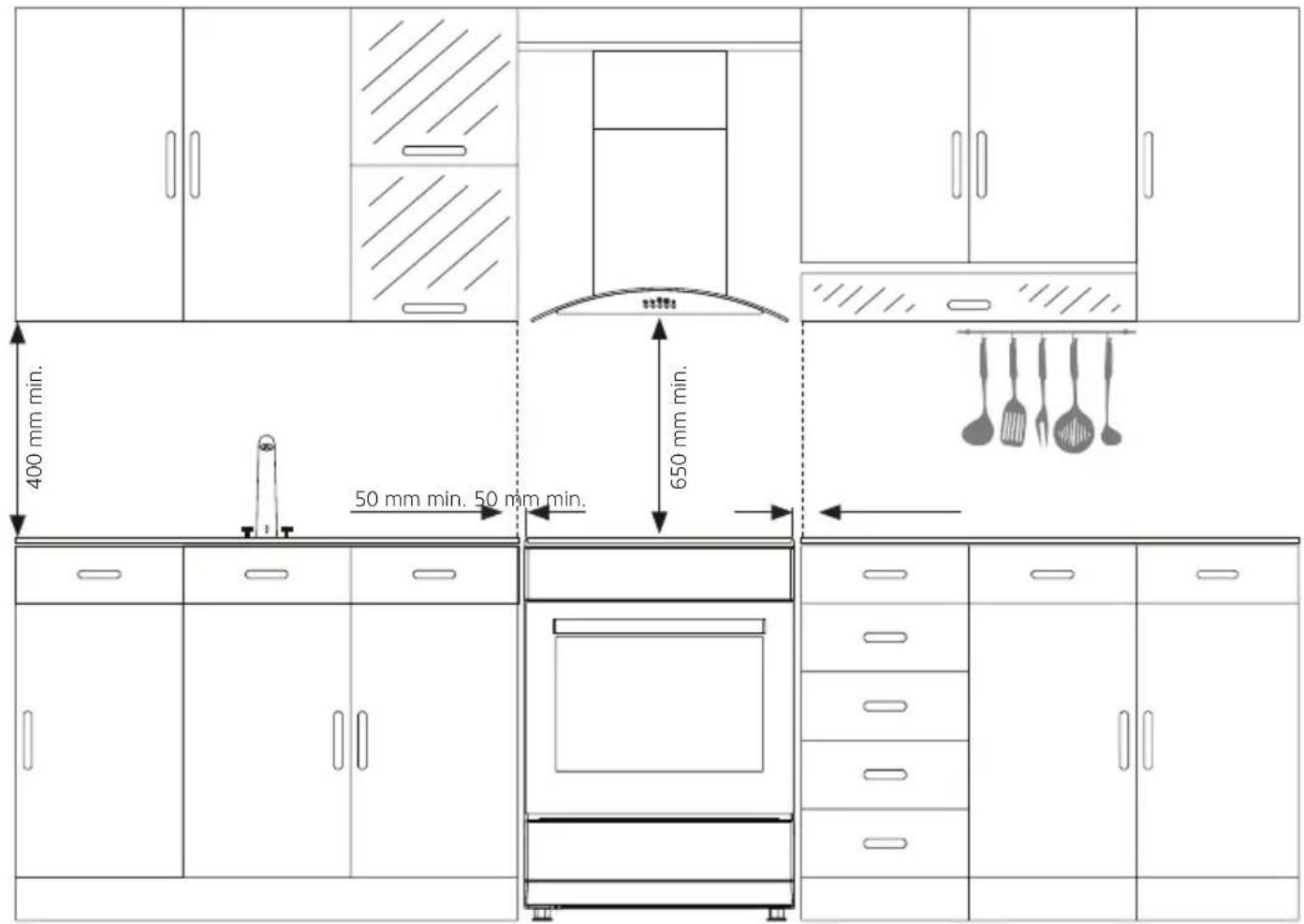 Orima OR-446-W - Installation Correcte - 1
