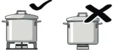 Orima OR-446-W - UTILISATION DE LA ZONE DE CUISSON Utilisation De La Table De Cuisson À Gaz Section - 17