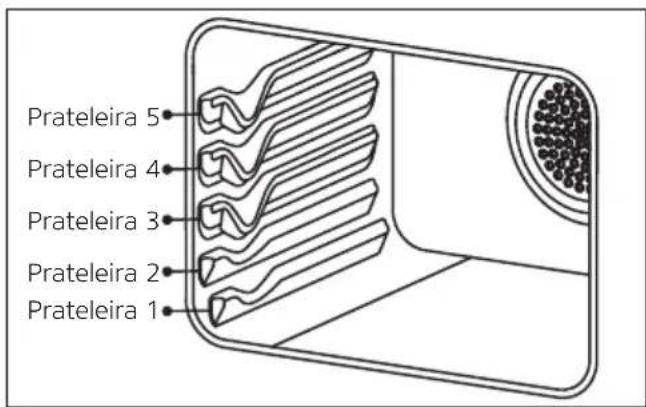 Orima OR-446-W - POSIÇÕES DA PRATELEIRA - 1