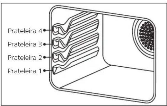 Orima OR-446-W - Posições Padrão Da Prateleira - 1