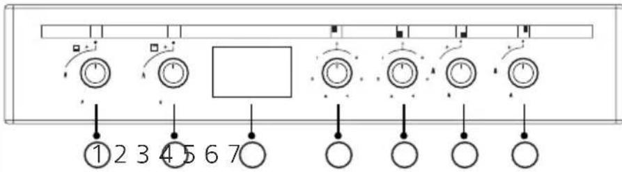 Orima OR-446-W - Pour Four Électrique - 13