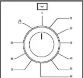 Orima OR-446-W - Pour Four Électrique - 8