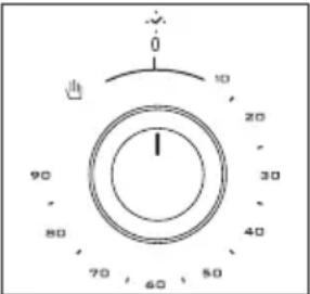 Orima OR-446-W - Pour Four Électrique - 7