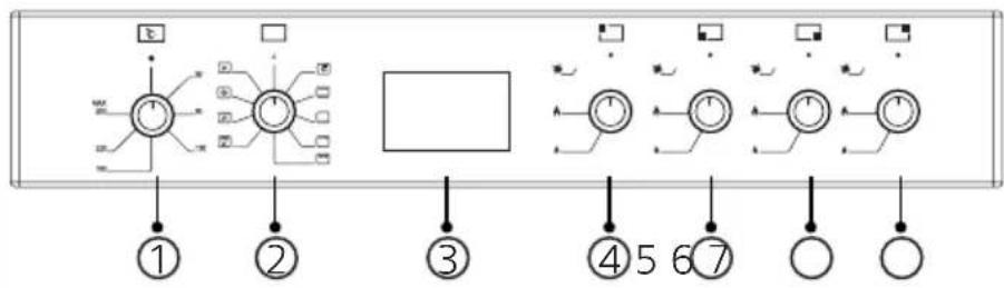Orima OR-446-W - Pour Four Électrique - 4