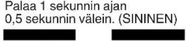 HiKOKI CL18DA - Latausmerkkivalon ilmoitukset - 3