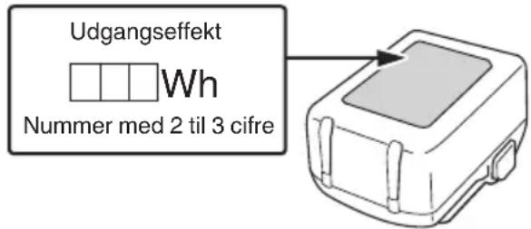 Udgangseffekt Wh Nummer med 2 til 3 cifre