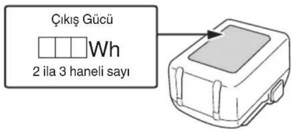 Çıkış Gücü Wh 2 ila 3 haneli sayı