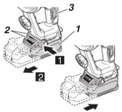 Technical diagram showing three labeled foot positions (1, 2, 3) of a shoe or foot with motion arrows indicating movement.