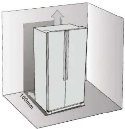 Orima ORH 554 X - Requisitos de espacio - 1
