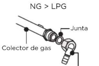 Orima ORQ-46-VG - Conexión de gas - 3