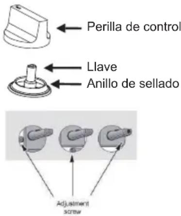 Orima ORQ-46-VG - Ajuste del nivel mínimo de la llama - 1