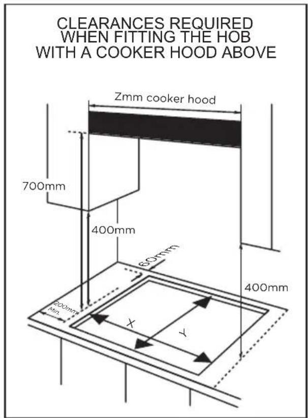 Orima ORQ-46-VG - Warnings - 1