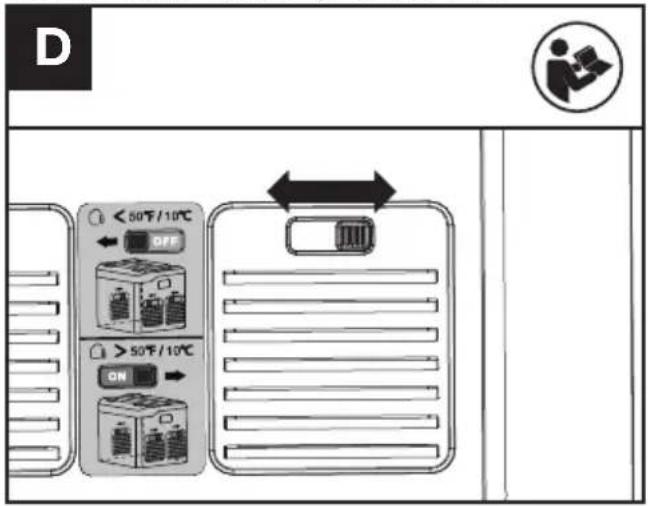 KRESS KAC843 - DESCHIDETI/ÎNCHIDETI ORIFICIILE DE VENTILATIE (VEZI FIG. D) - 1