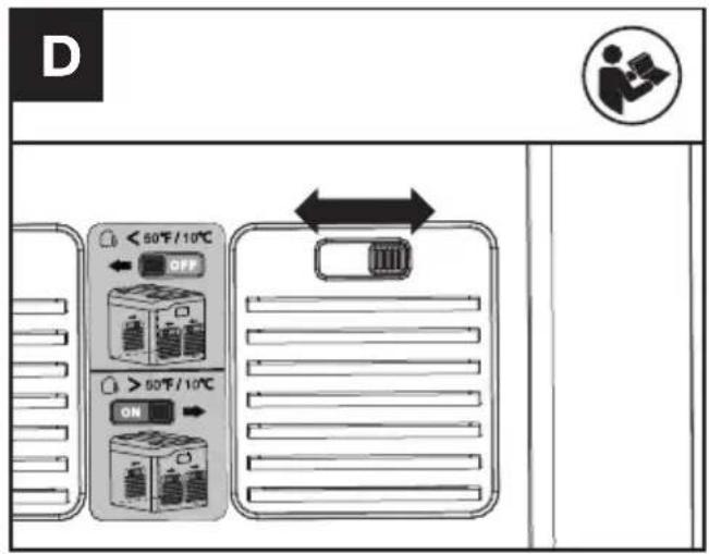 KRESS KAC843 - OPENEN/SLUITEN VAN DE LUCHTROOSTERS (ZIE FIG. D) - 1