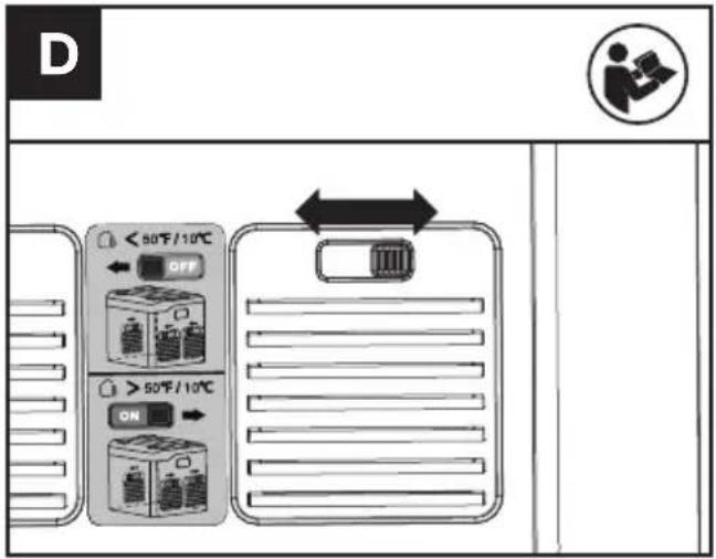 KRESS KAC843 - ABRIR/CERRAR LOS RESPIRADEROS DE AIRE (VER FIG. D) - 1