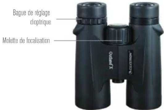 CELESTRON Outland X 10x50 - Réglage de l'écart interpupillaire - 2