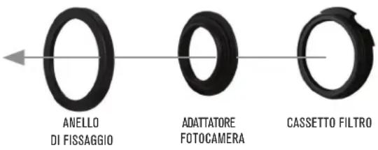 CELESTRON Advanced VX 6" RASA - Per fissare la fotocamera: - 1