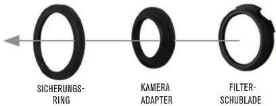 CELESTRON Advanced VX 6" RASA - So befestigen Sie Ihre Kamera: - 1