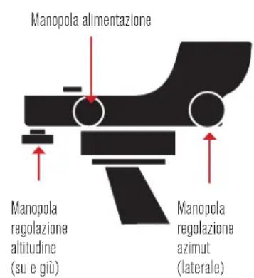CELESTRON Travel Scope 60 DX - ALLINEAMENTO DEL CERCATORE STARPOINTER - 2