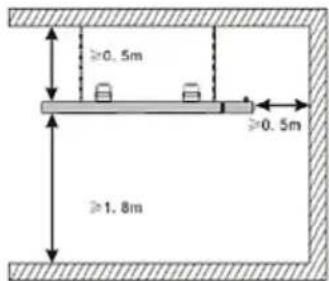 Sonnenkönig Calion - Prima dell'installazione, è necessario prestare attenzione ai seguenti aspetti - 1