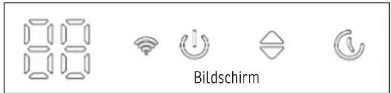 Sonnenkönig Calion - Bedienung - 1