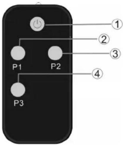 Sonnenkönig Letor - Bedienung - 2