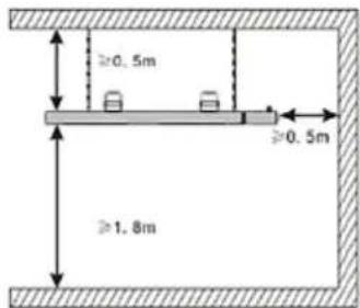 Sonnenkönig Letor - Prima dell'installazione, è necessario prestare attenzione ai seguenti aspetti - 1