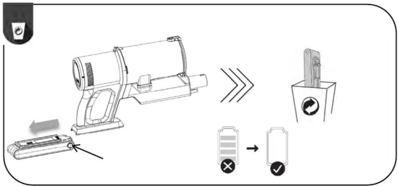 GORENJE NeoMaster SVC296449NM - 15