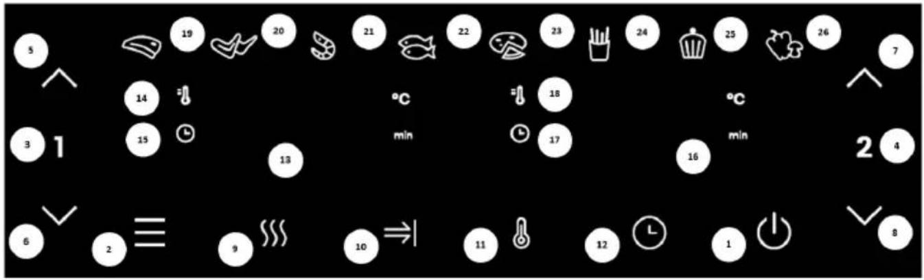 GORENJE AF2700BP - Control panel instruction - 1