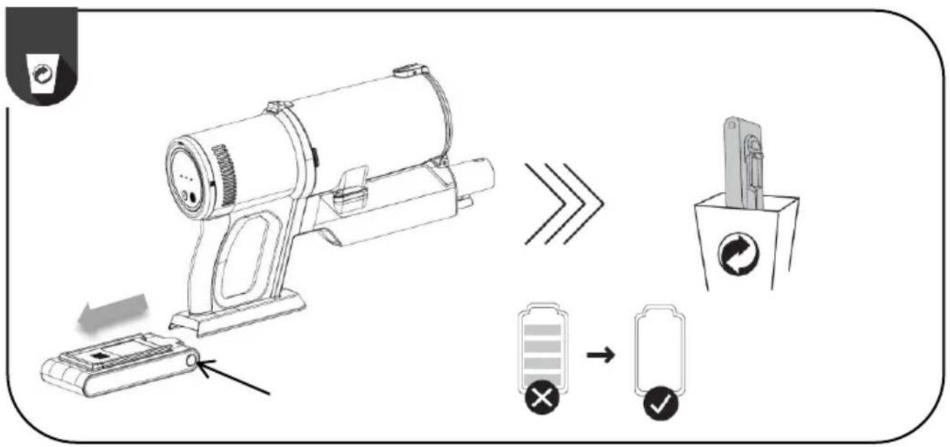 GORENJE SVC259400NES - 21