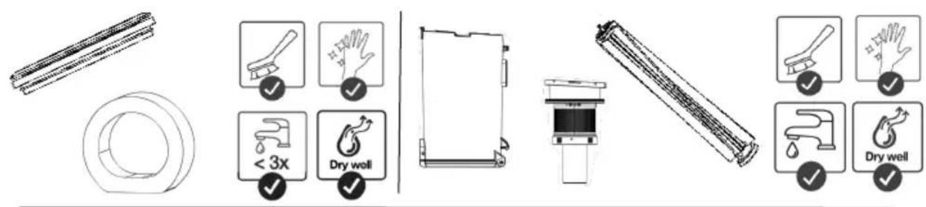 GORENJE SVC259400NES - 39