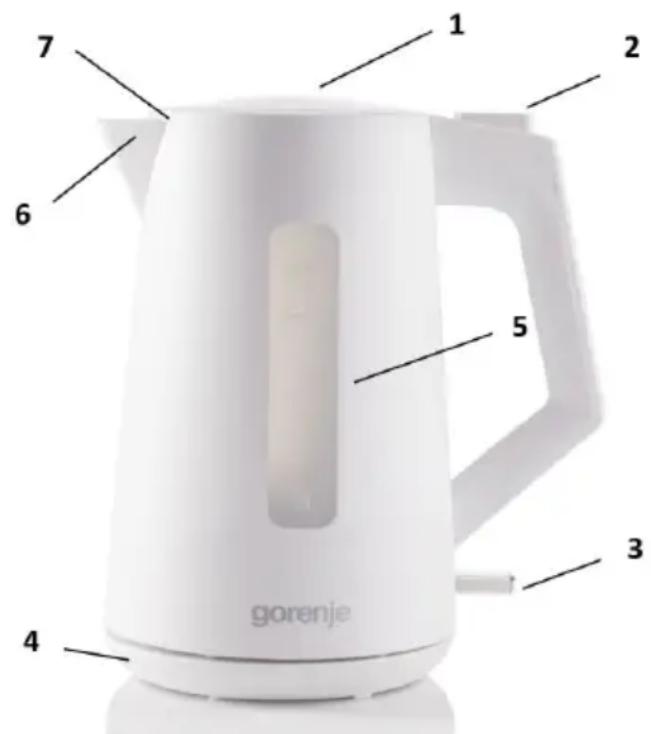 GORENJE K17OPW - 1