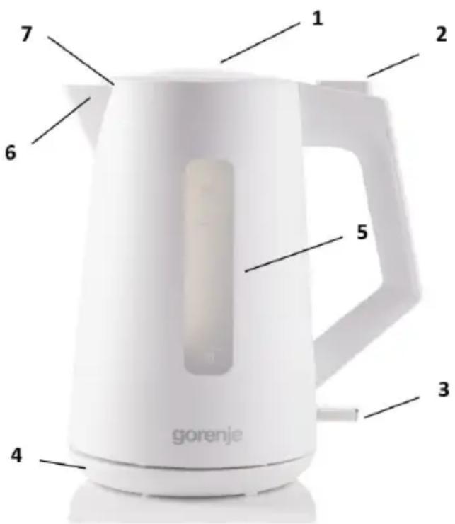 GORENJE K17OPW - Garancia dhe shërbimi - 1
