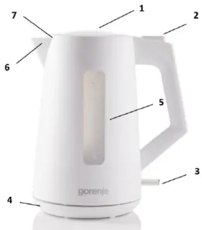 GORENJE K17OPW - 1