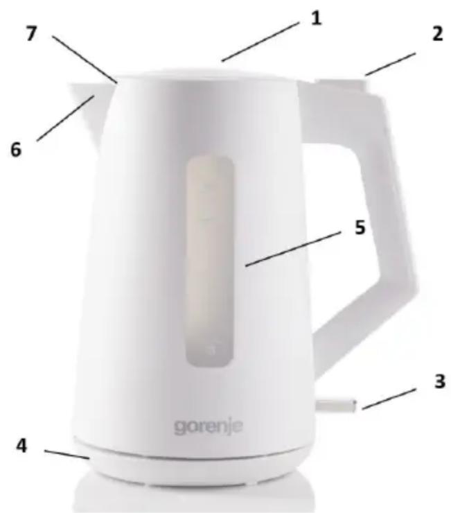 GORENJE K17OPW - Jen pro osobní užití! GORENJE VÁM ŽELÁ MNOHO PÔŽITKU PRI POUŽÍVANÍ VÁŠHO ZARIADENIA - 1