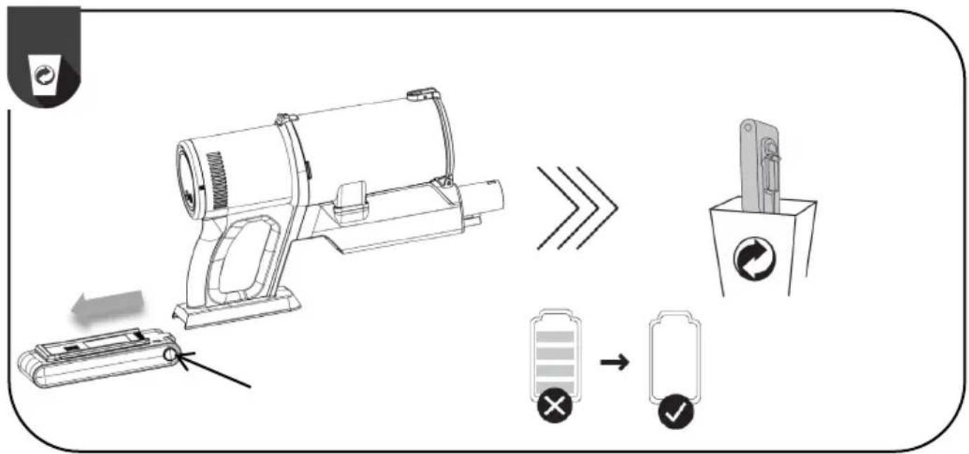 GORENJE NeoDeep SVC259449NDCO - 16