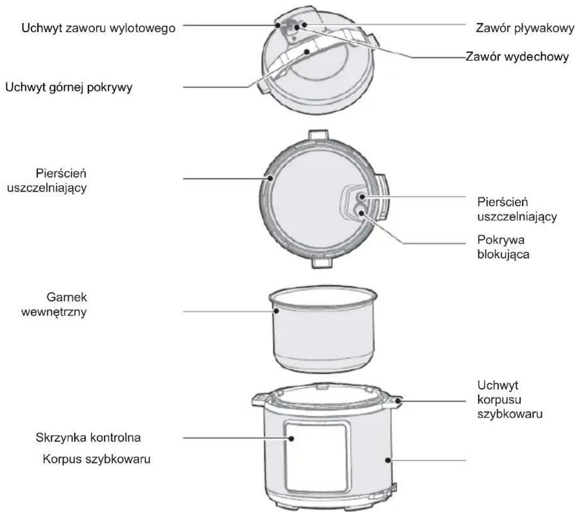 GORENJE GMC6SBK - 2