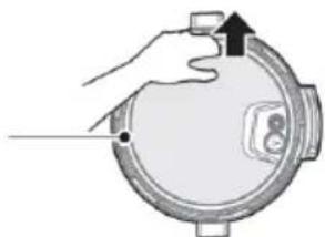 GORENJE GMC6SBK - Démontage et installation du couvercle anti-blocage et du joint d'étanchéité - 3