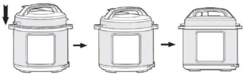GORENJE GMC6SBK - Эксплуатация - 7