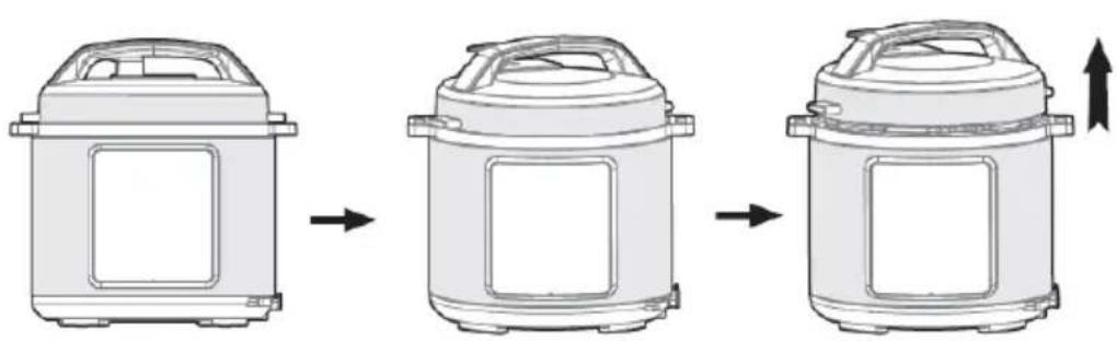 GORENJE GMC6SBK - Verificar periodicamente - 3