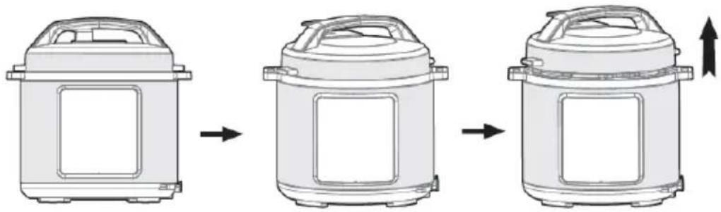 GORENJE GMC6SBK - Käyttöohjeet - 3