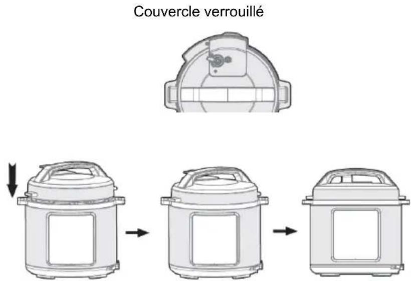 GORENJE GMC6SBK - Préparation de la cuisson - 4