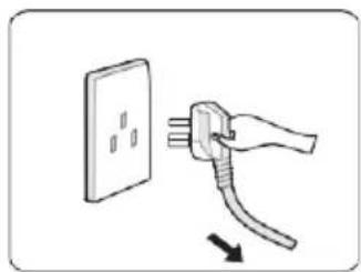 GORENJE GMC6SBK - Never unplug the unit with a wet hand - 2