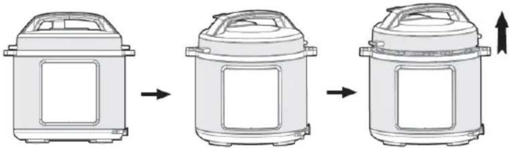 GORENJE GMC6SBK - Prilikom pomicanja proizvoda, držite ručke kućišta ekspres lonca - 3