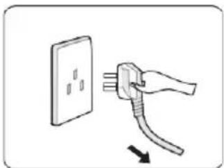 GORENJE GMC6SBK - Ne débranchez jamais l'appareil avec les mains mouillées - 2