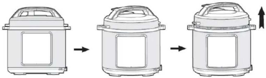 GORENJE GMC6SBK - Provoz spotřebiče - 1