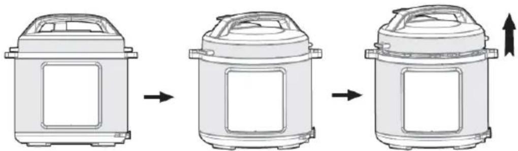 GORENJE GMC6SBK - Эксплуатация - 6